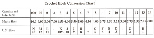 Steel Crochet Hook Conversion Chart - Scribd