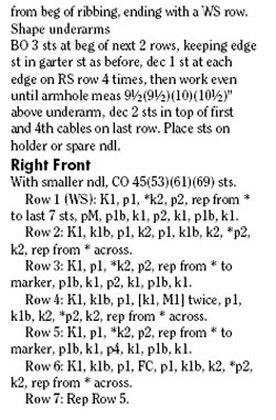 fishbone and cable pattern 