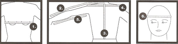 how-to-measure